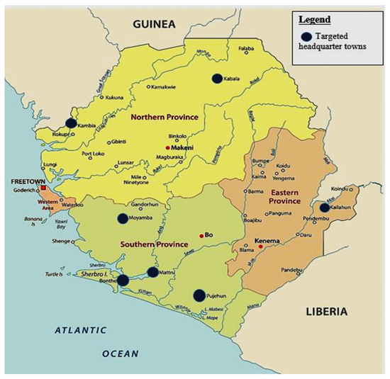 Sustainability | Free Full-Text | Long-Term Forecast of Sierra Leone’s ...