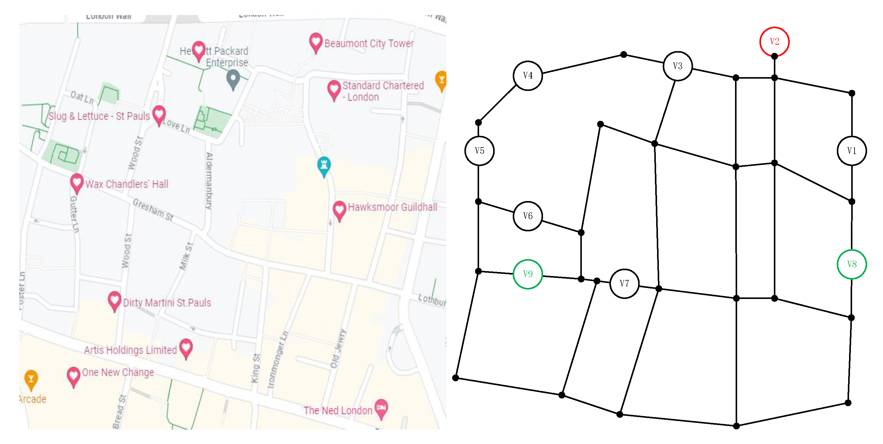 Sustainability Free Full Text A Blockchain Based Shared Bus