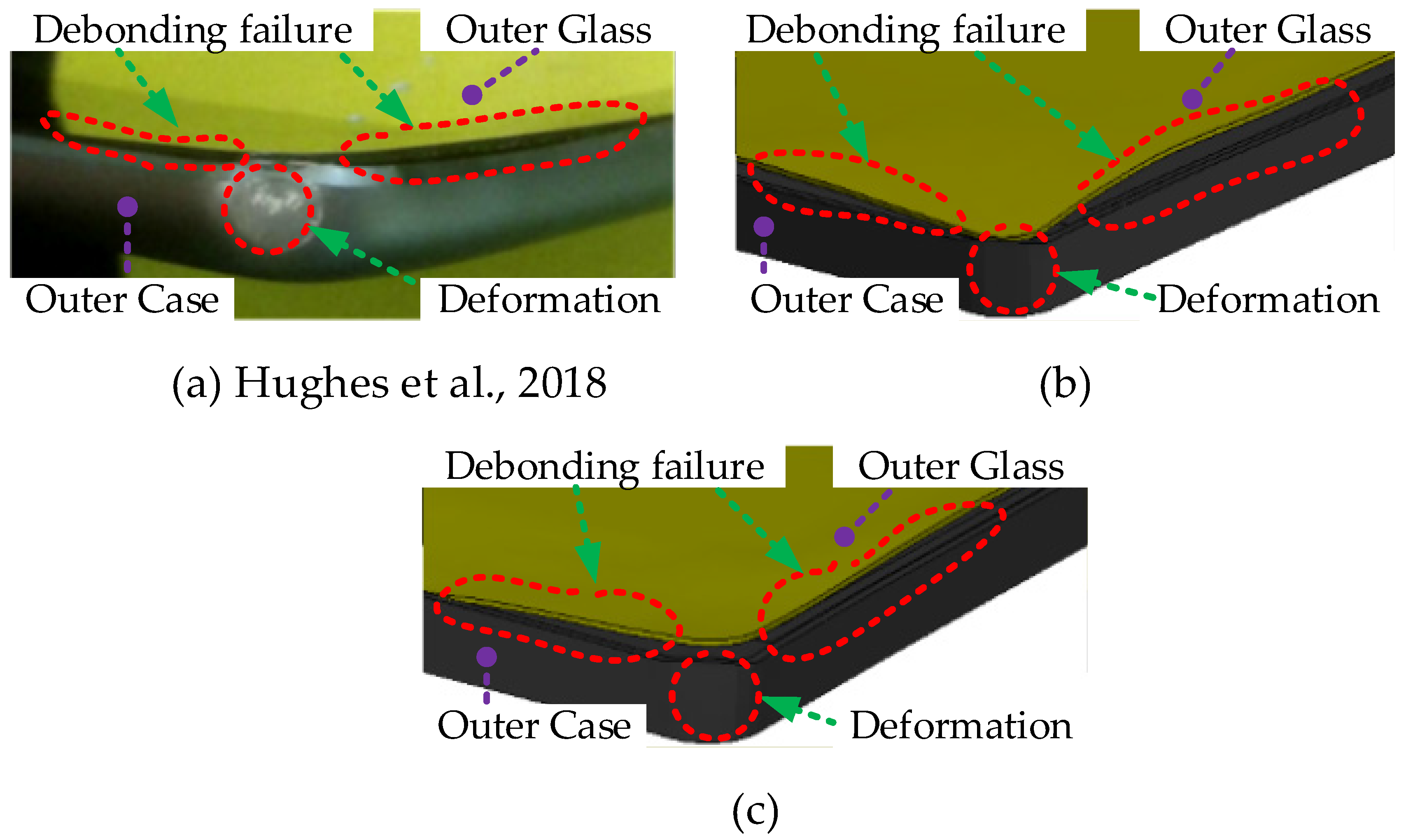 Tiebreak contact interfaces between the adjacent layers of