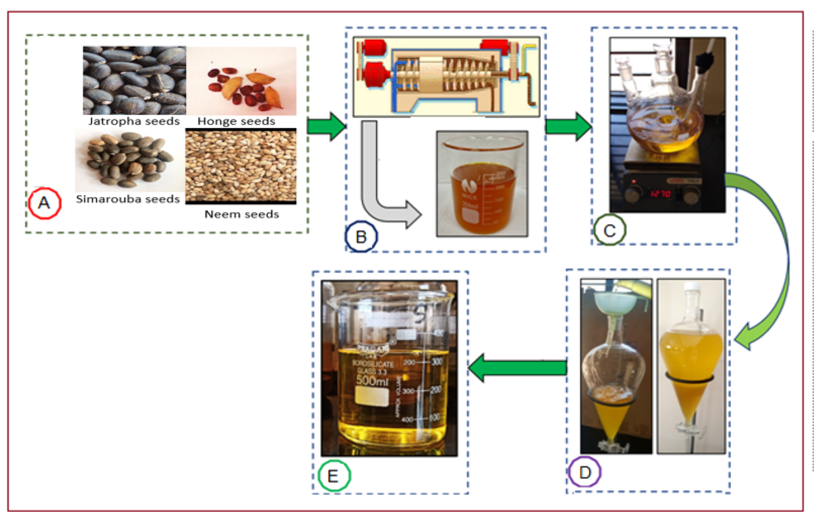 https://pub.mdpi-res.com/sustainability/sustainability-15-13825/article_deploy/html/images/sustainability-15-13825-g001.png?1694861815