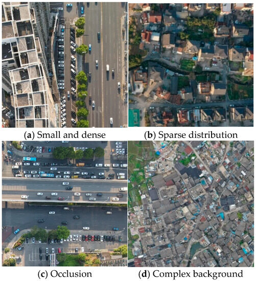 Object Detection of UAV Images from Orthographic Perspective Based on ...