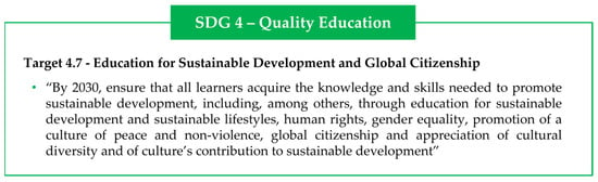 Sustainability | Free Full-Text | Education For Sustainability—Some ...