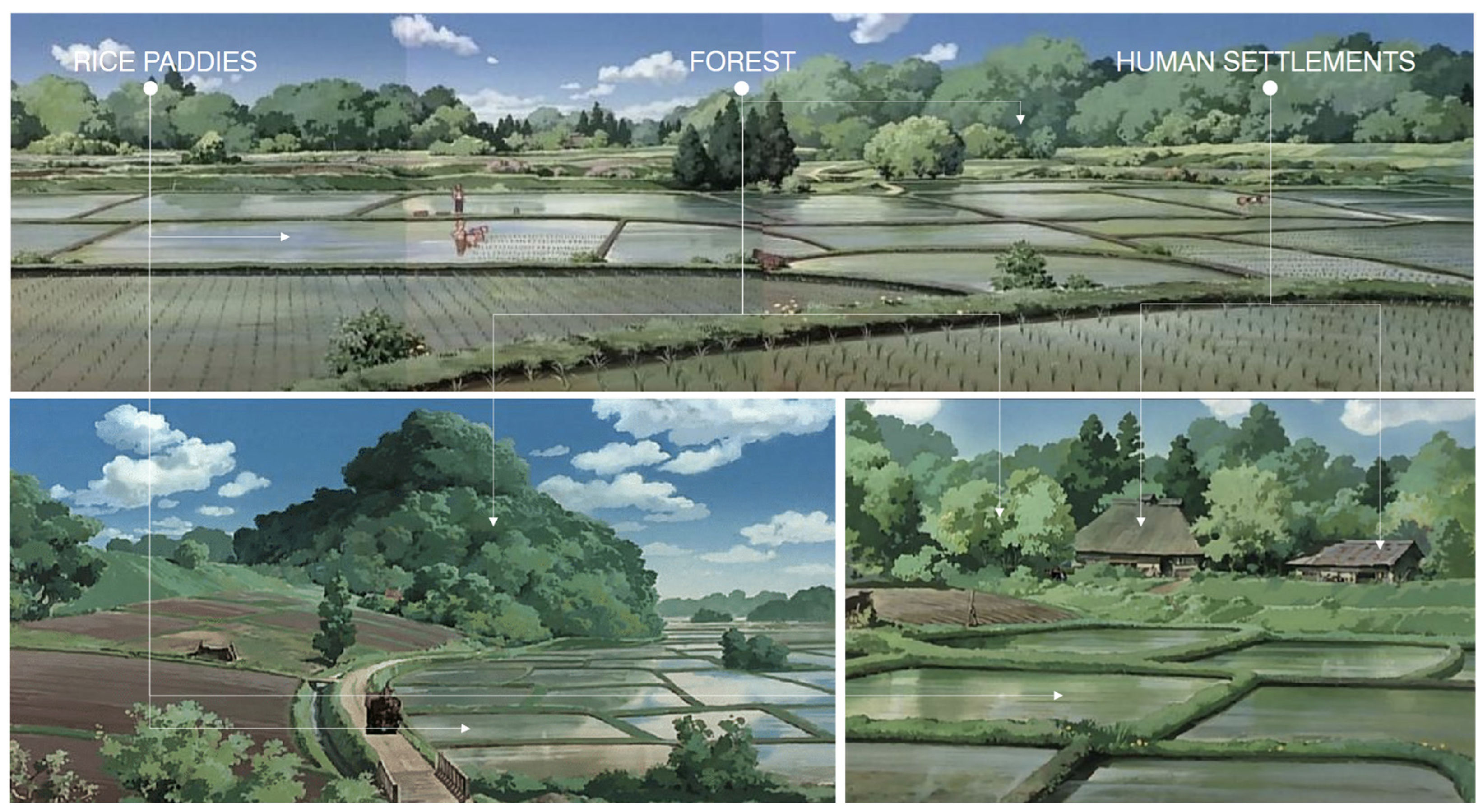 Ghibli Blog: Studio Ghibli, Animation and the Movies: The Duality