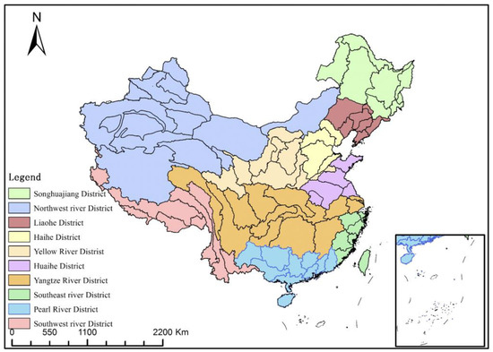 Sustainability | Free Full-Text | Types of Water Rights Systems in ...