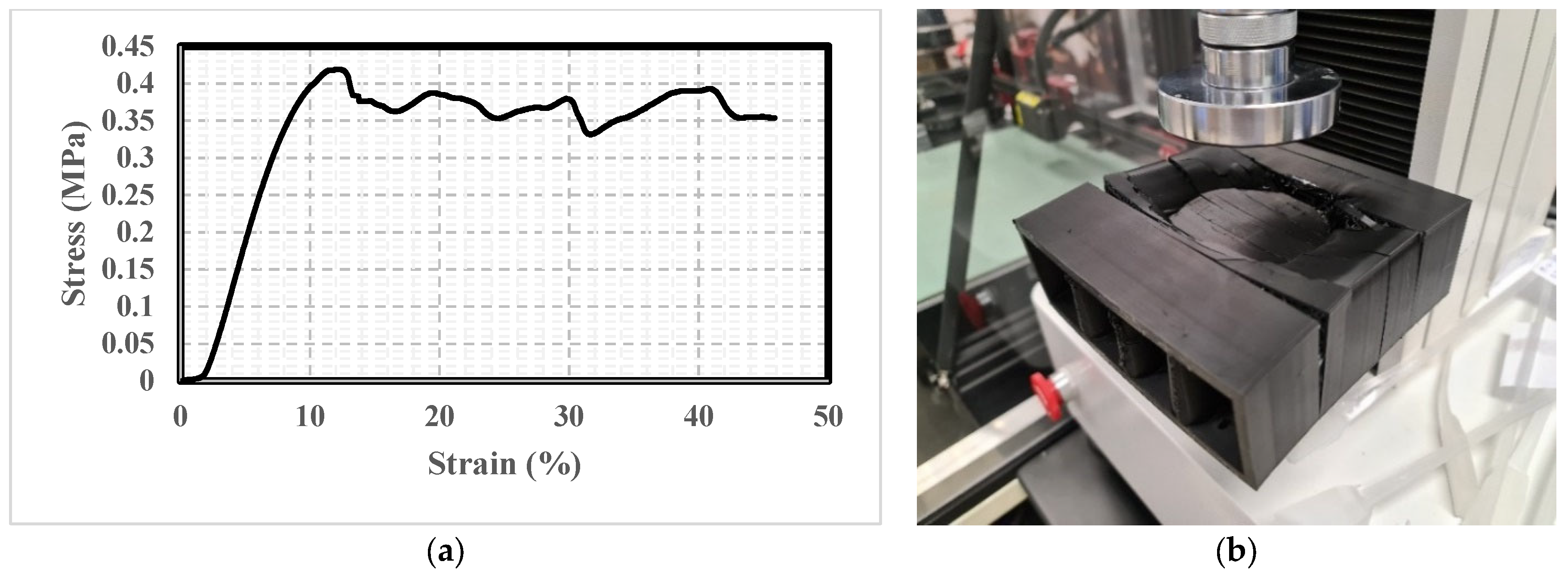 TPU vs PVC Abrasion Resistance Testing: Ensuring Suitability