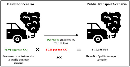 Sustainability, Free Full-Text