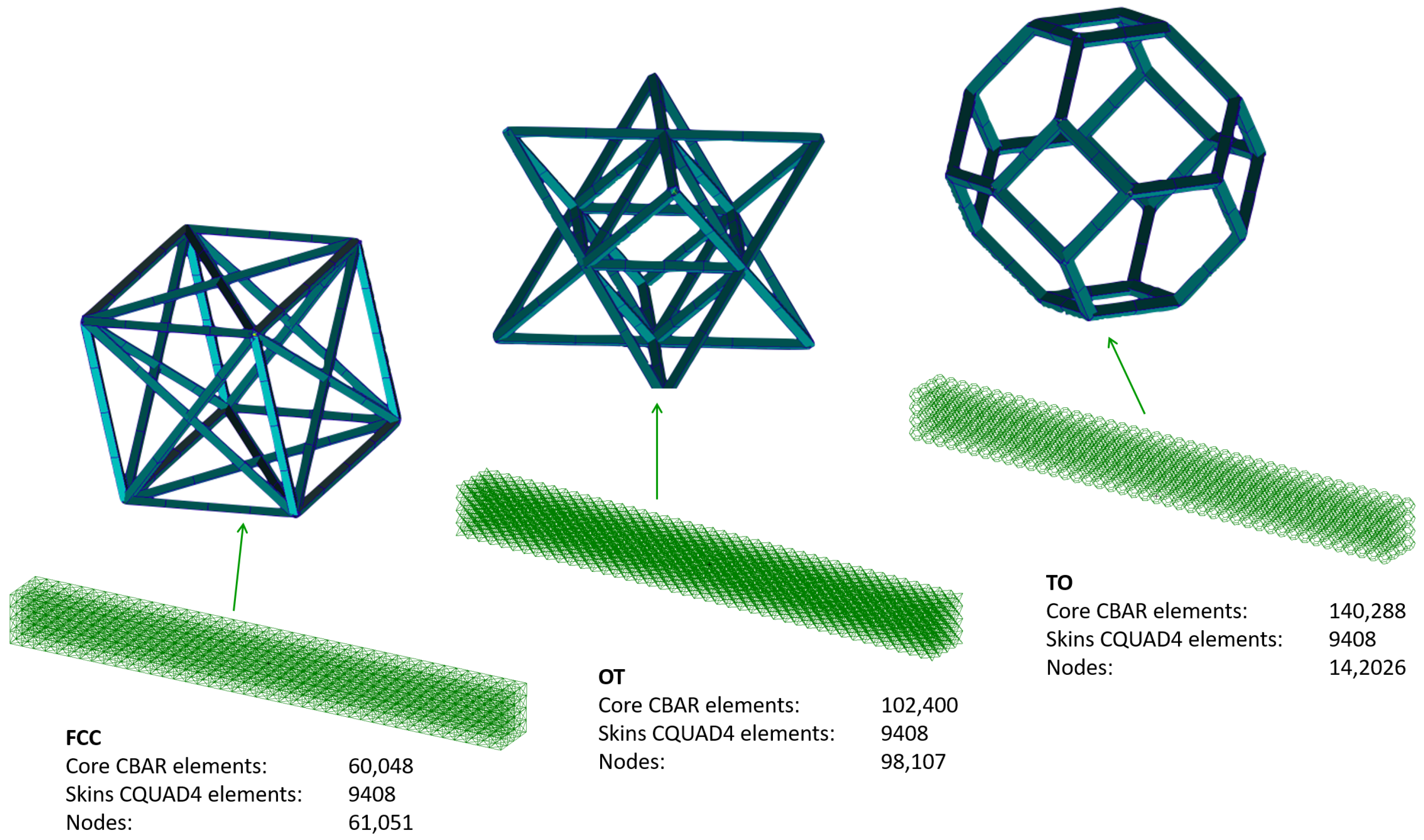 Sustainability Free Full Text Incorporation of Defects in