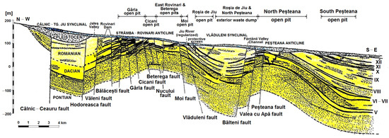 Reassessment of the Stability Conditions in the Lignite Open Pits of ...