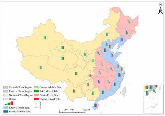 Impact of Telecommunications Infrastructure Construction on Innovation ...