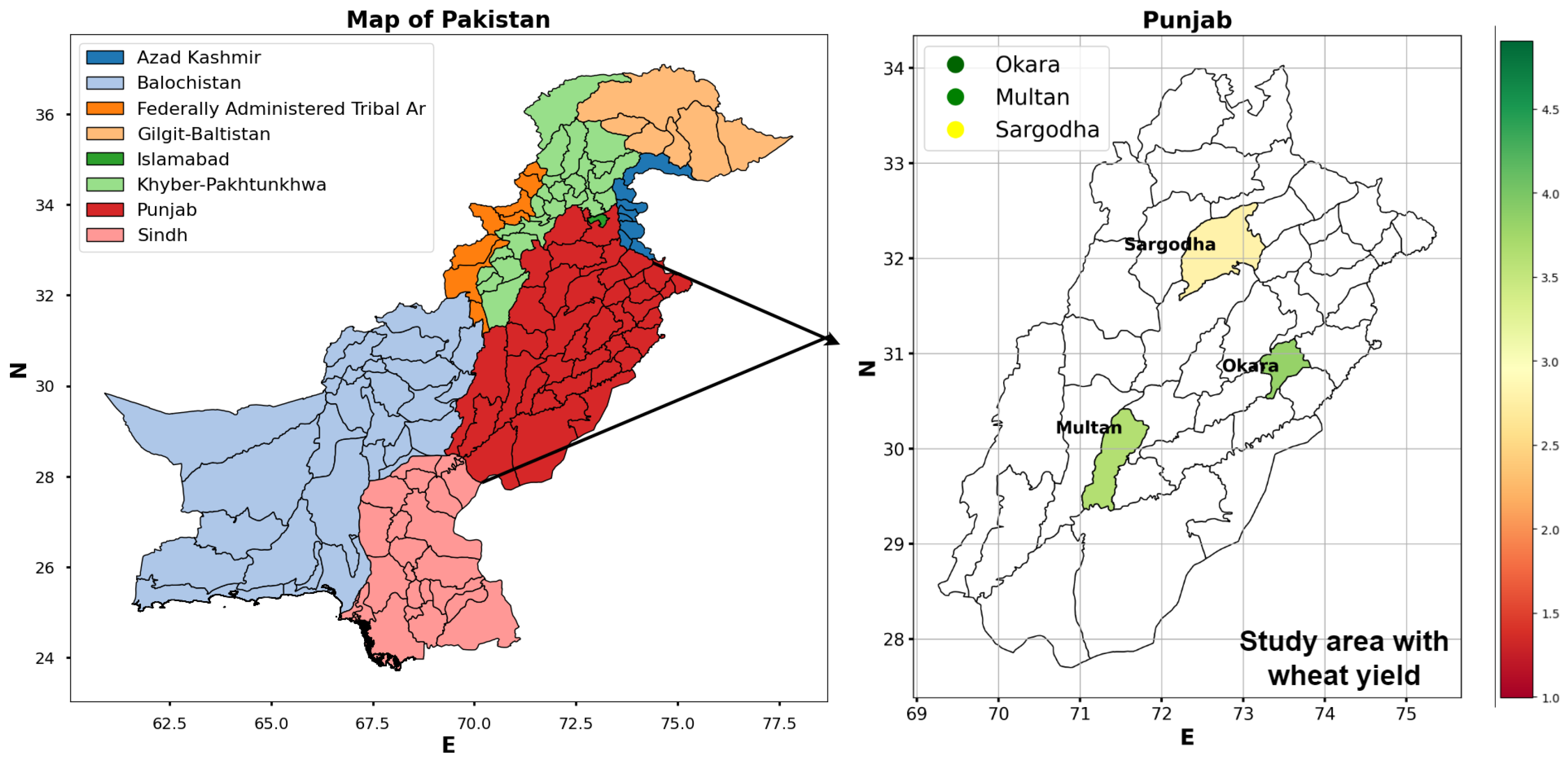 Sustainability | Free Full-Text | Analysis of Wheat-Yield Prediction ...