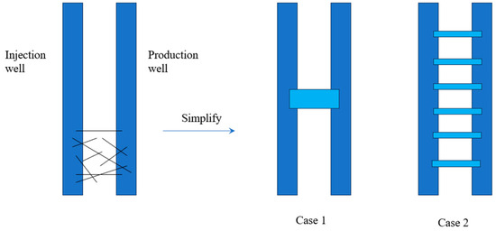 sustainability-16-11087-g001-