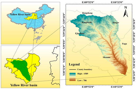 Study on the Evolution of Ecological Sensitivity and Zoning