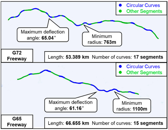 sustainability-17-03970-g001-