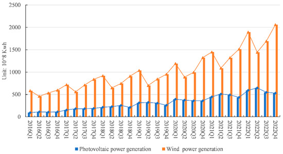 その他 N.N Chibson Gibson EDS 1275 SG Doubleneck chinese guitar copy