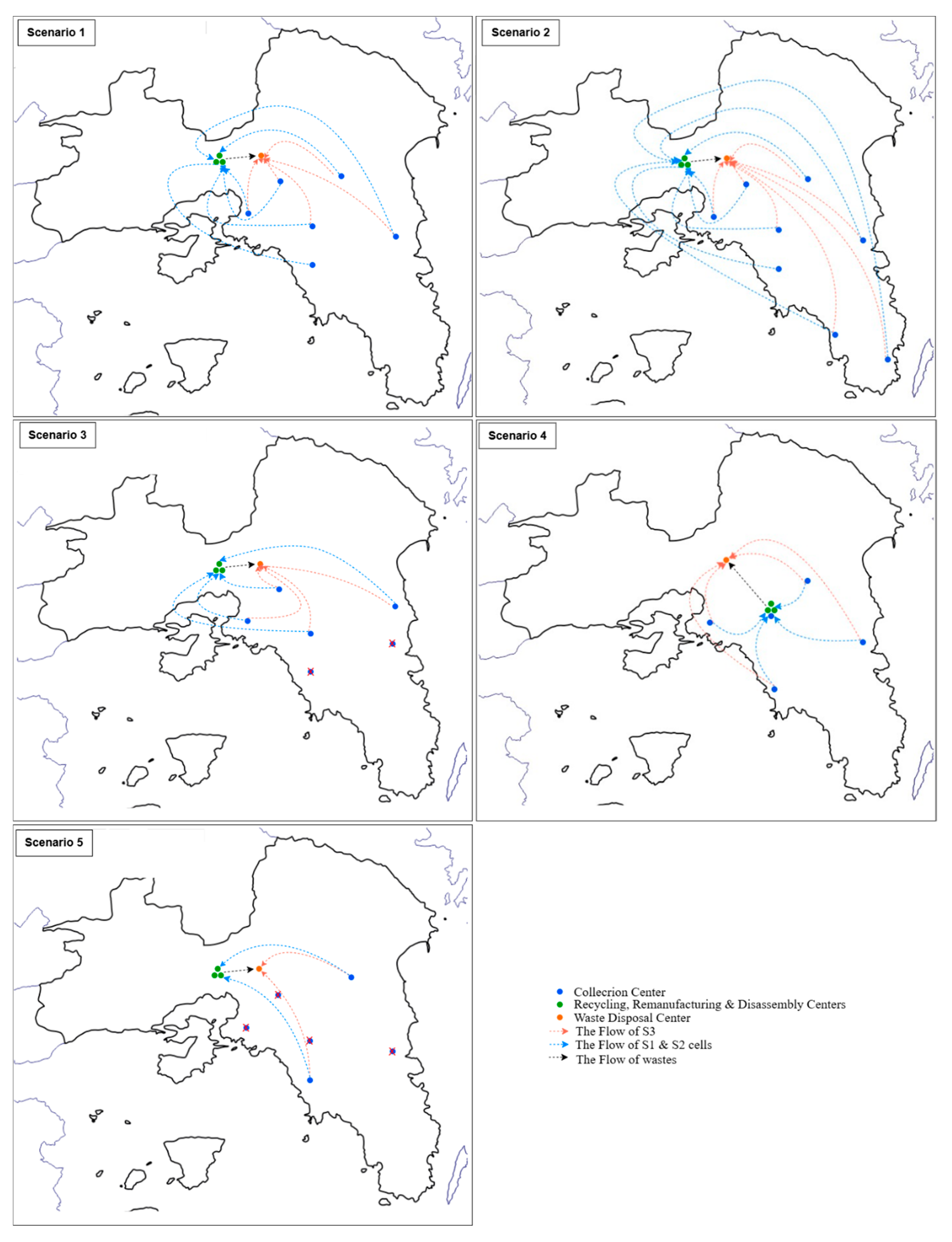 Battery Collection Network Designing a Reverse Logistics Network for Electric Vehicle Battery ...