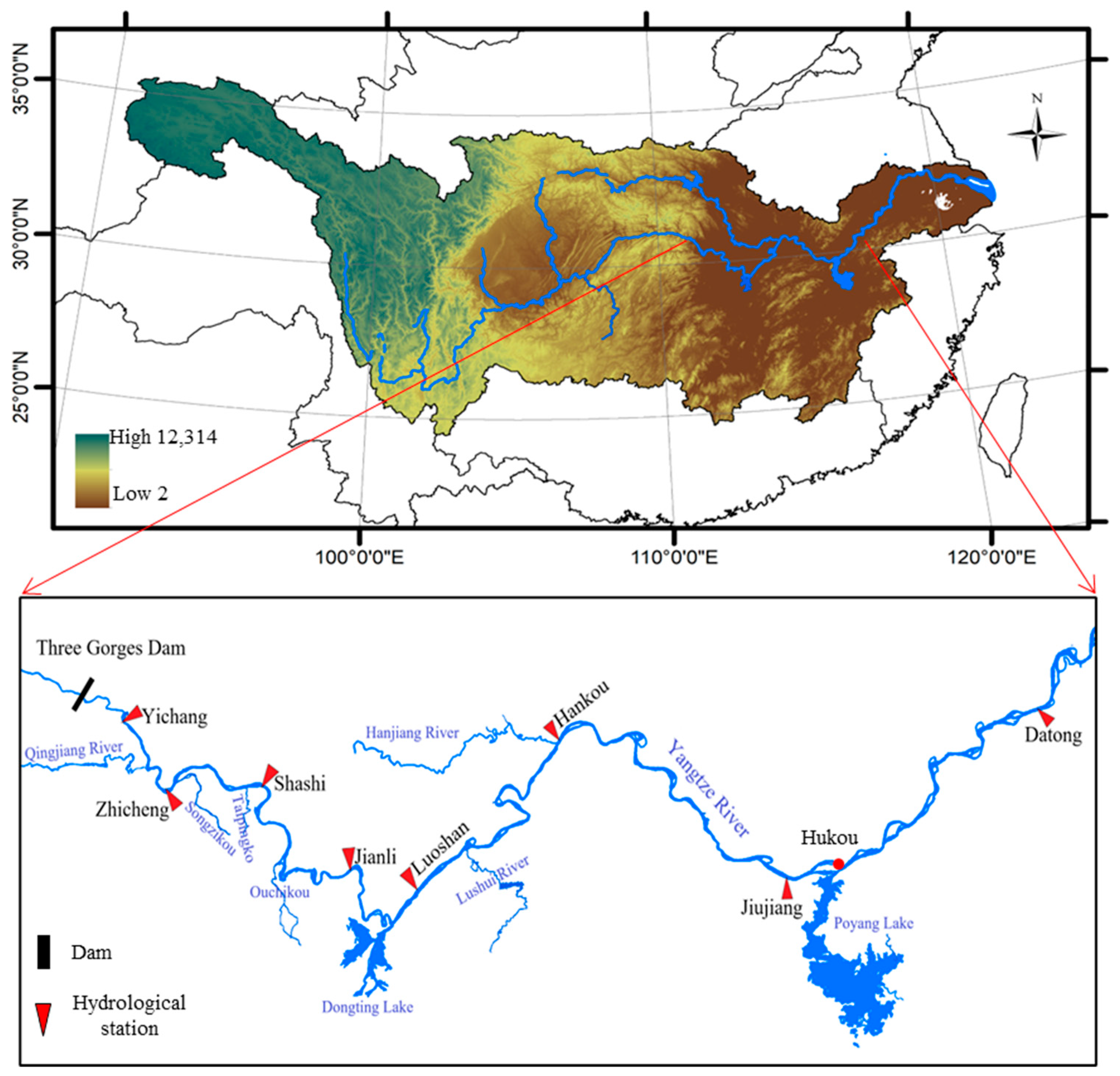 Sediment Scouring and Silting Threshold in the Middle and Lower