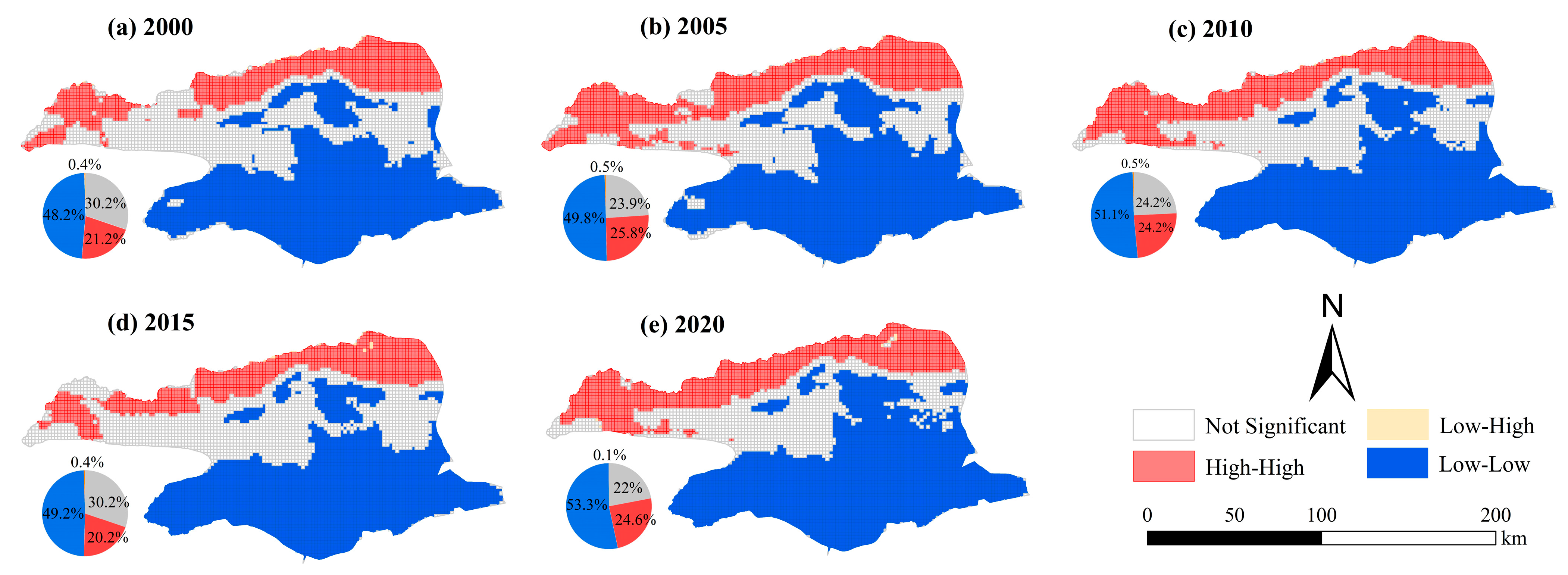 Spatiotemporal Evolution of Water Yield Services and Multiscale Driving ...
