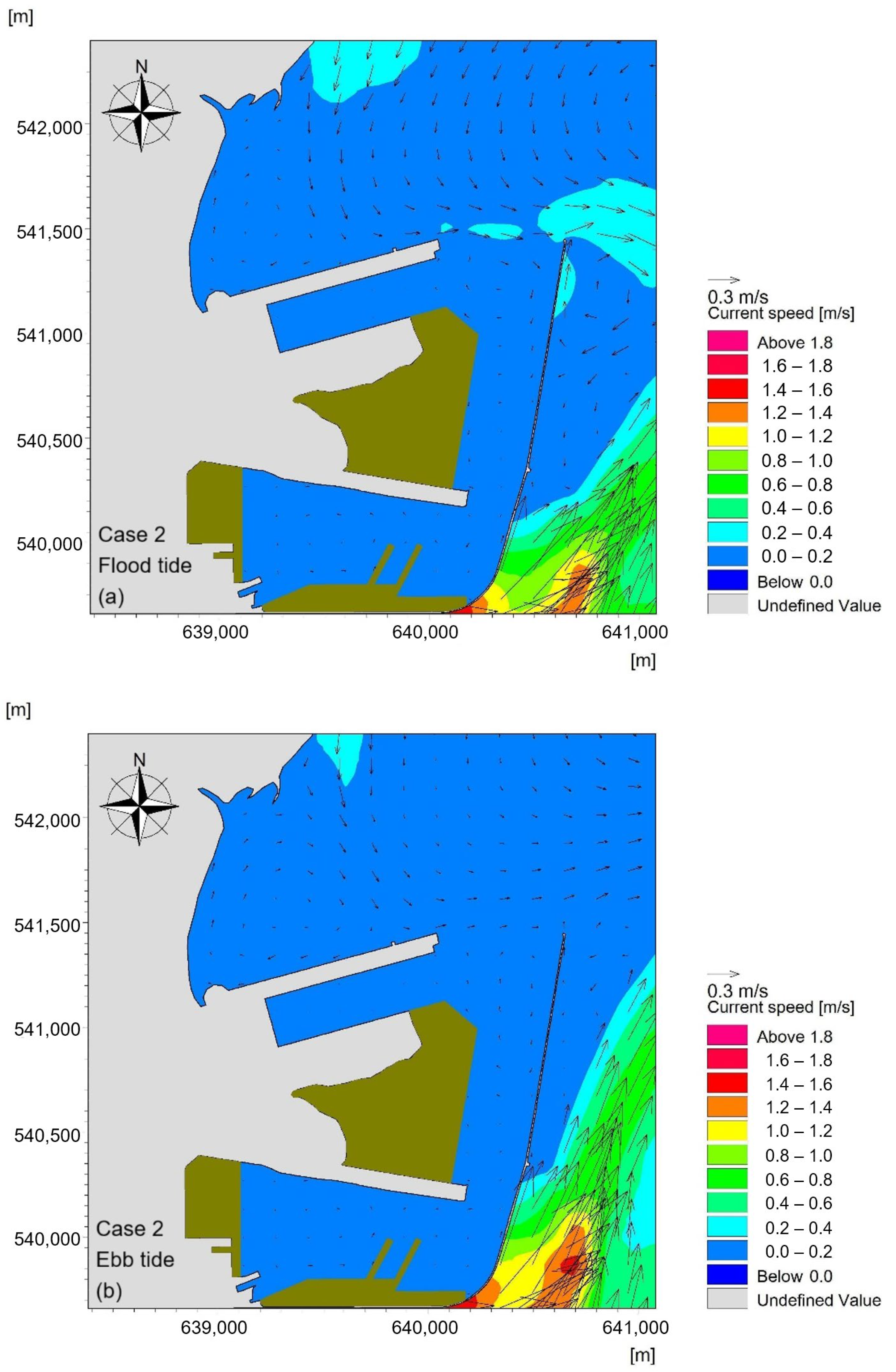 A Numerical Modeling Framework for Assessing Hydrodynamic Risks to ...
