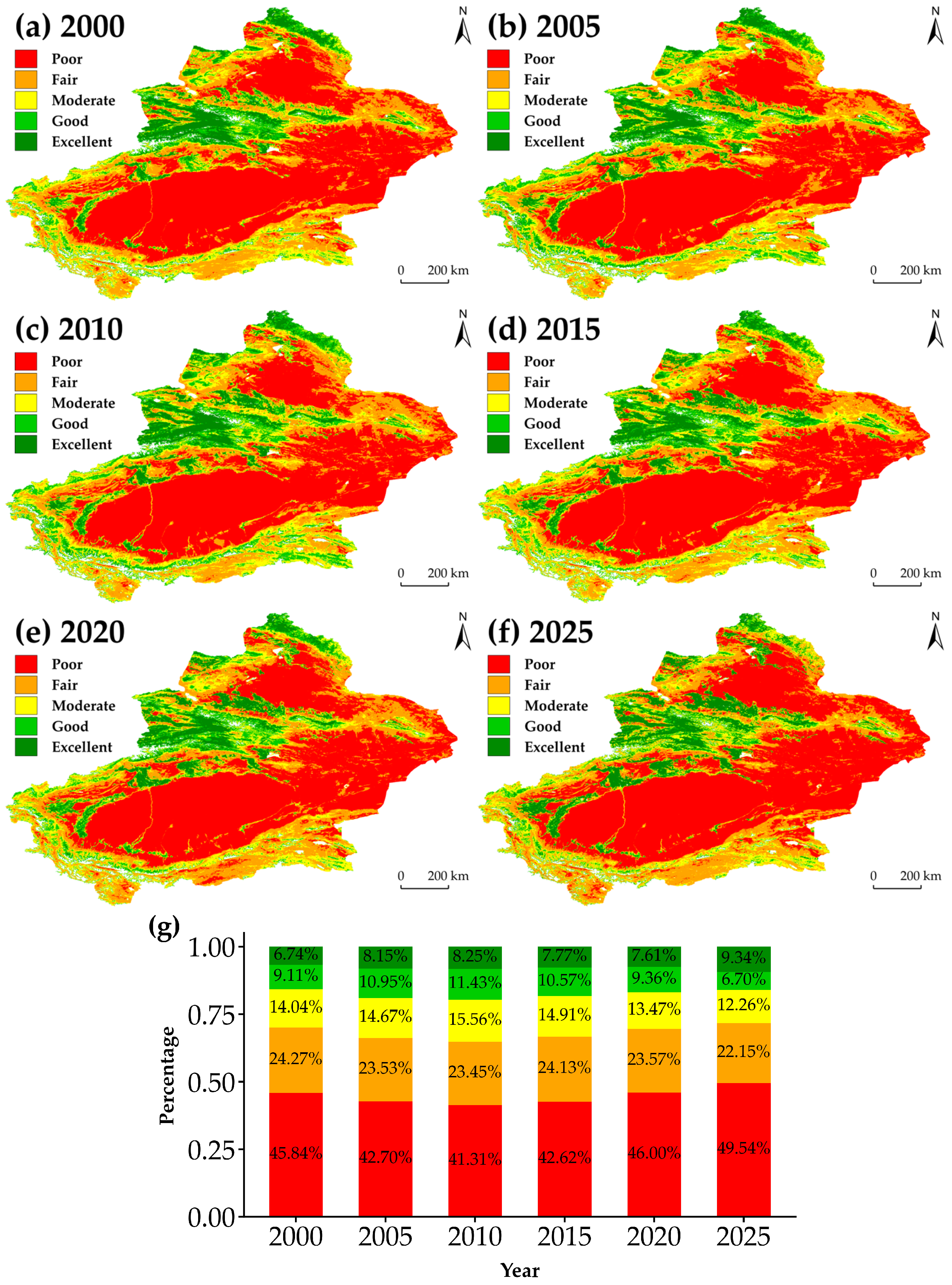 Analysis of Ecological Environment Quality in Xinjiang Based on Remote ...