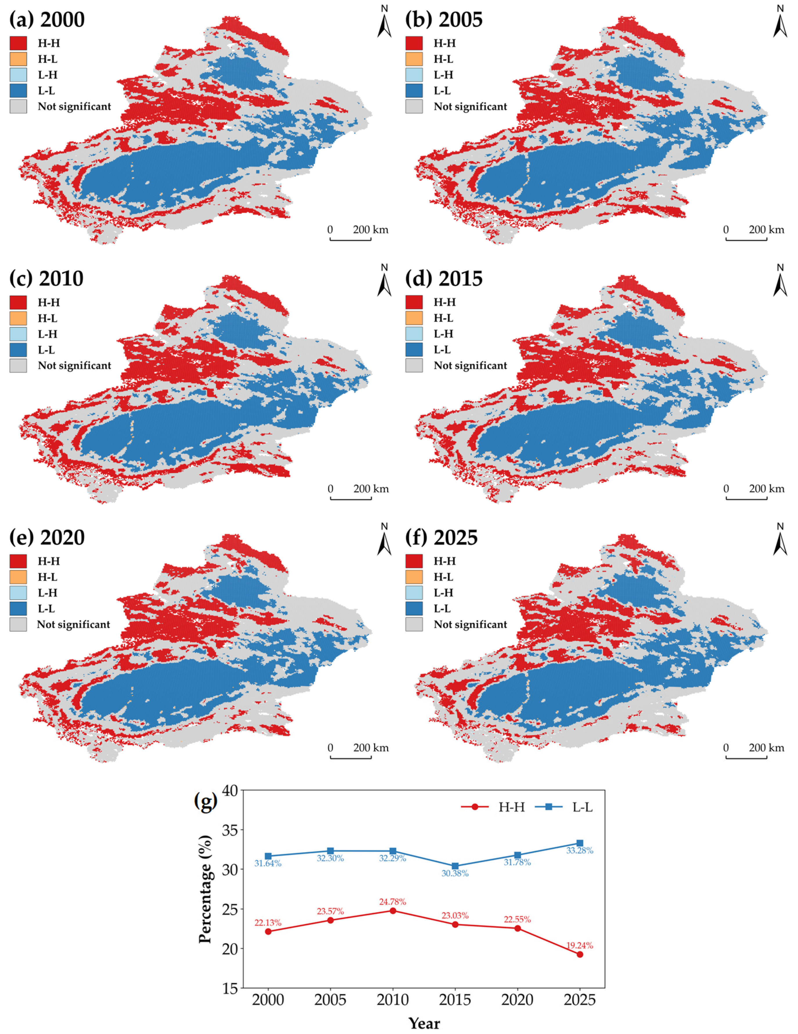 Analysis of Ecological Environment Quality in Xinjiang Based on Remote ...