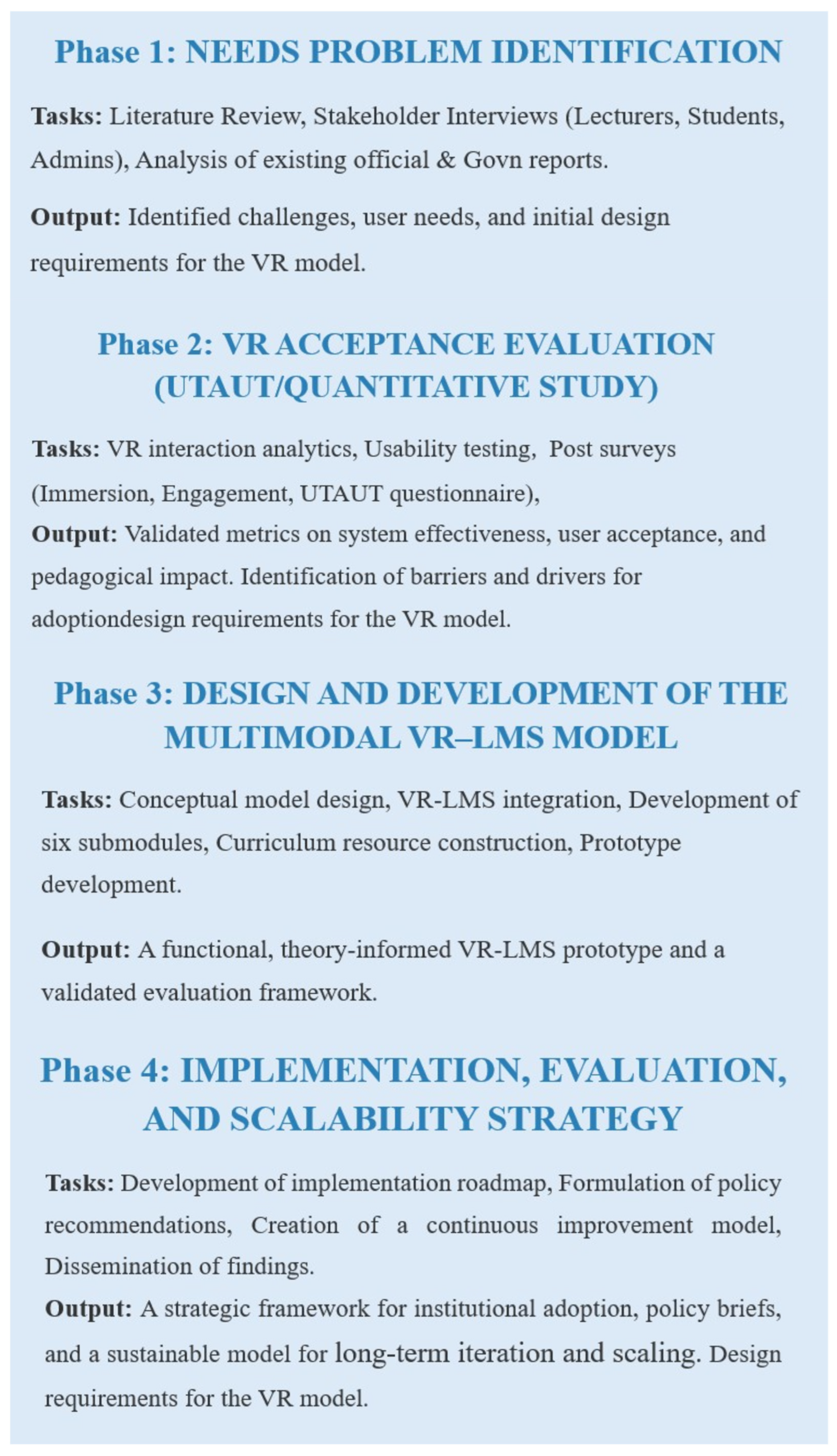 Digital Transformation and Sustainable Education: A Framework for ...