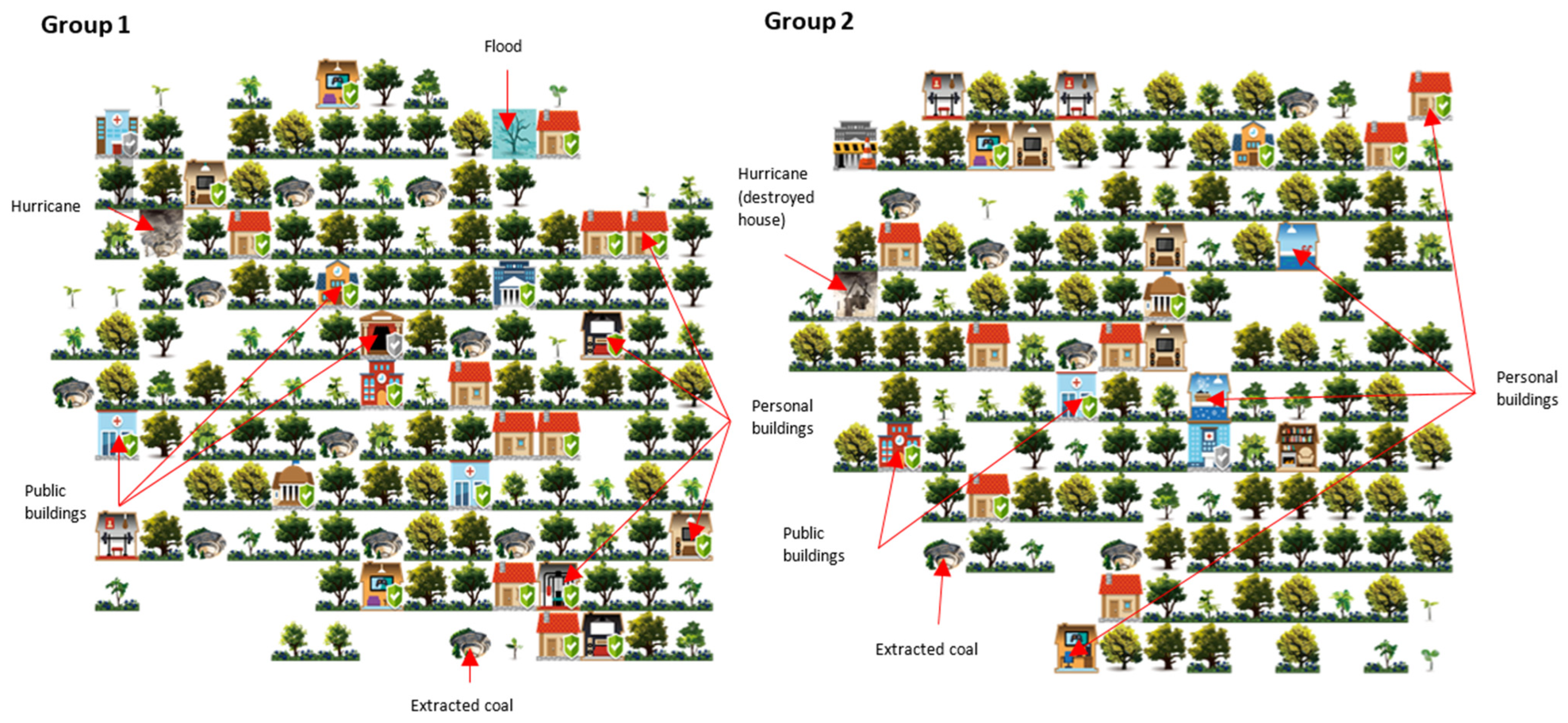 Serious Games for Just Energy Transitions: Theoretical Framework and ...