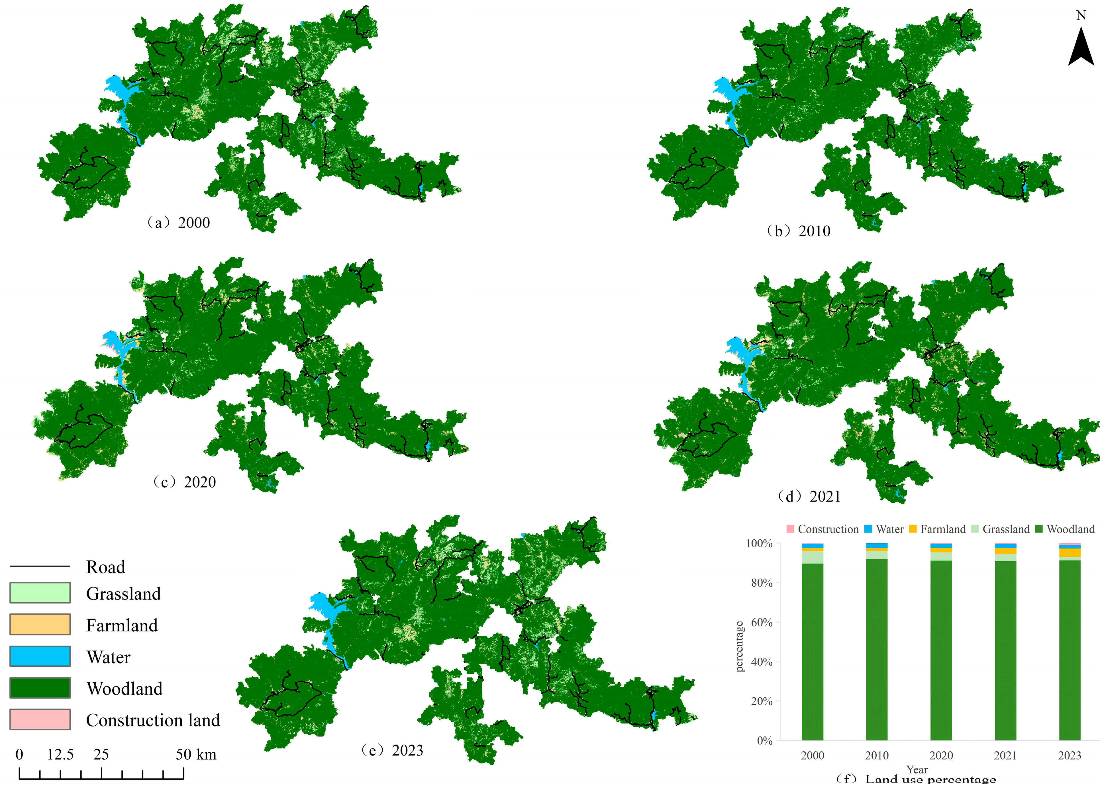Spatiotemporal Dynamics and Driving Mechanisms of Vegetation Net ...