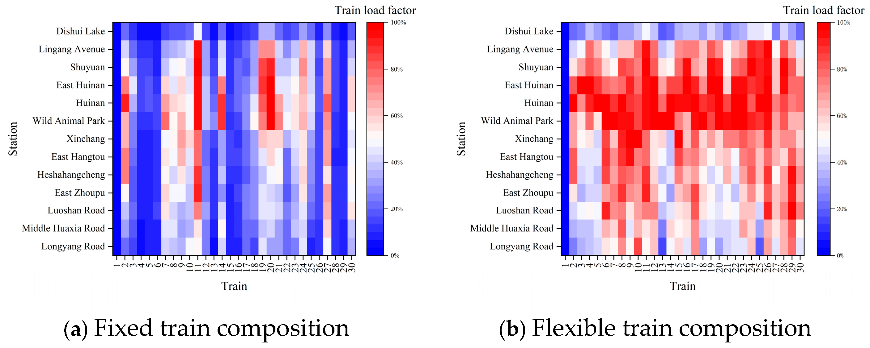 Integrated Optimization of Train Timetabling and Rolling Stock ...