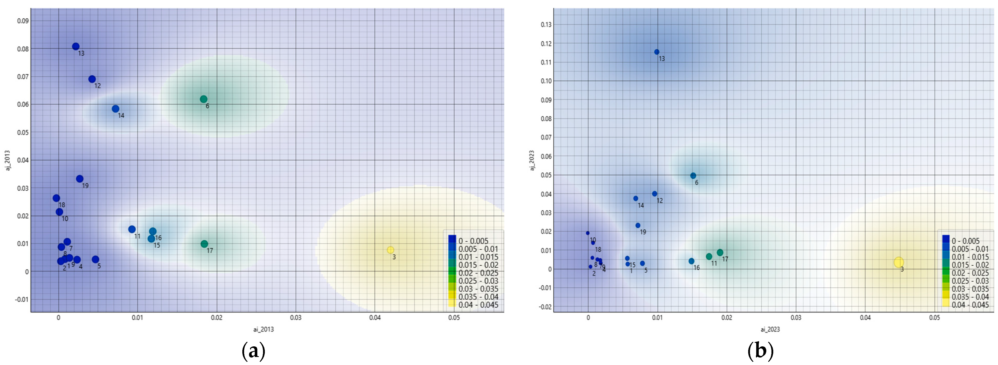 From Final Demand to Network Dependence: An Input–Output Analysis of ...