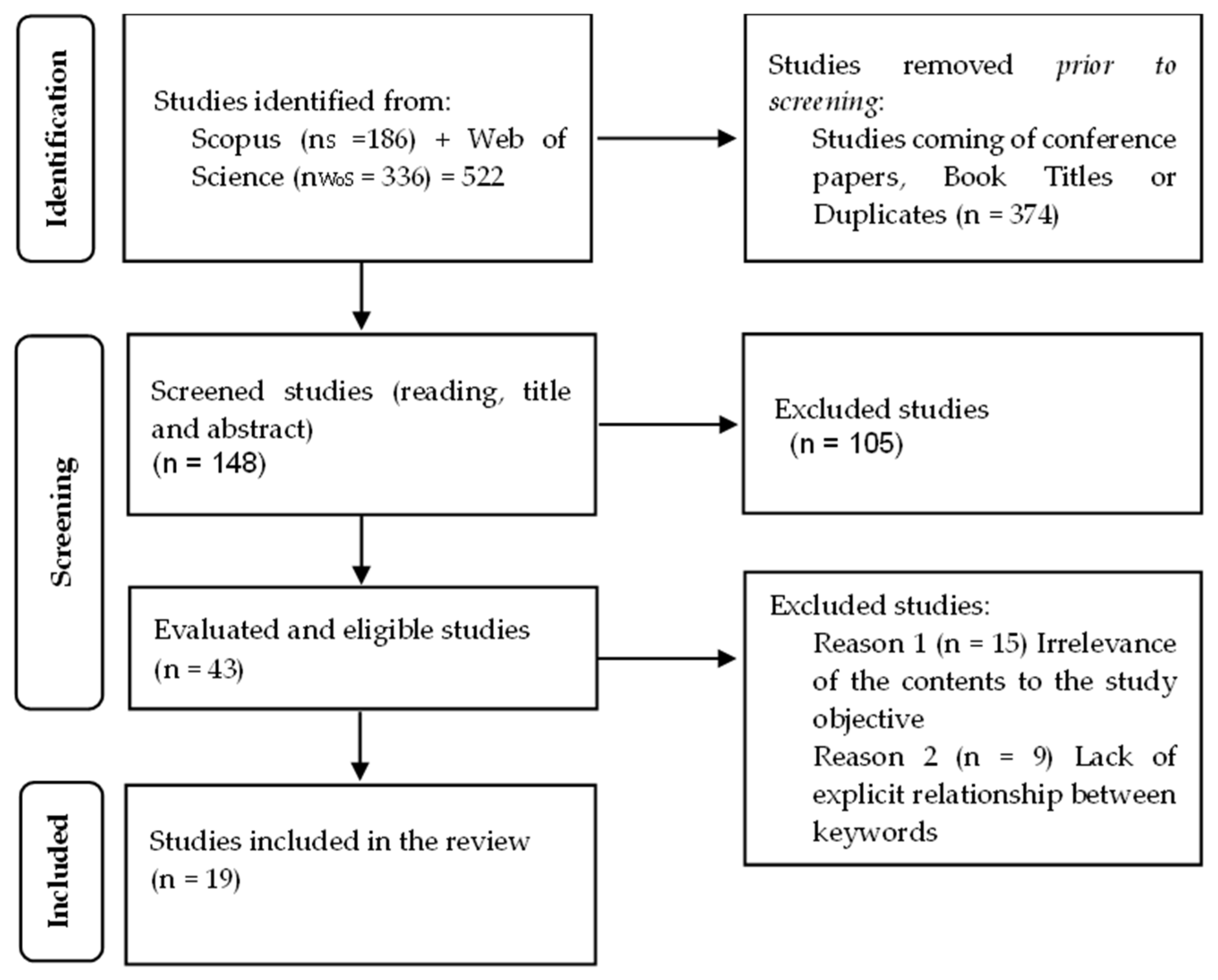 Artificial Intelligence in the Labor Market: Evidence on Worker ...