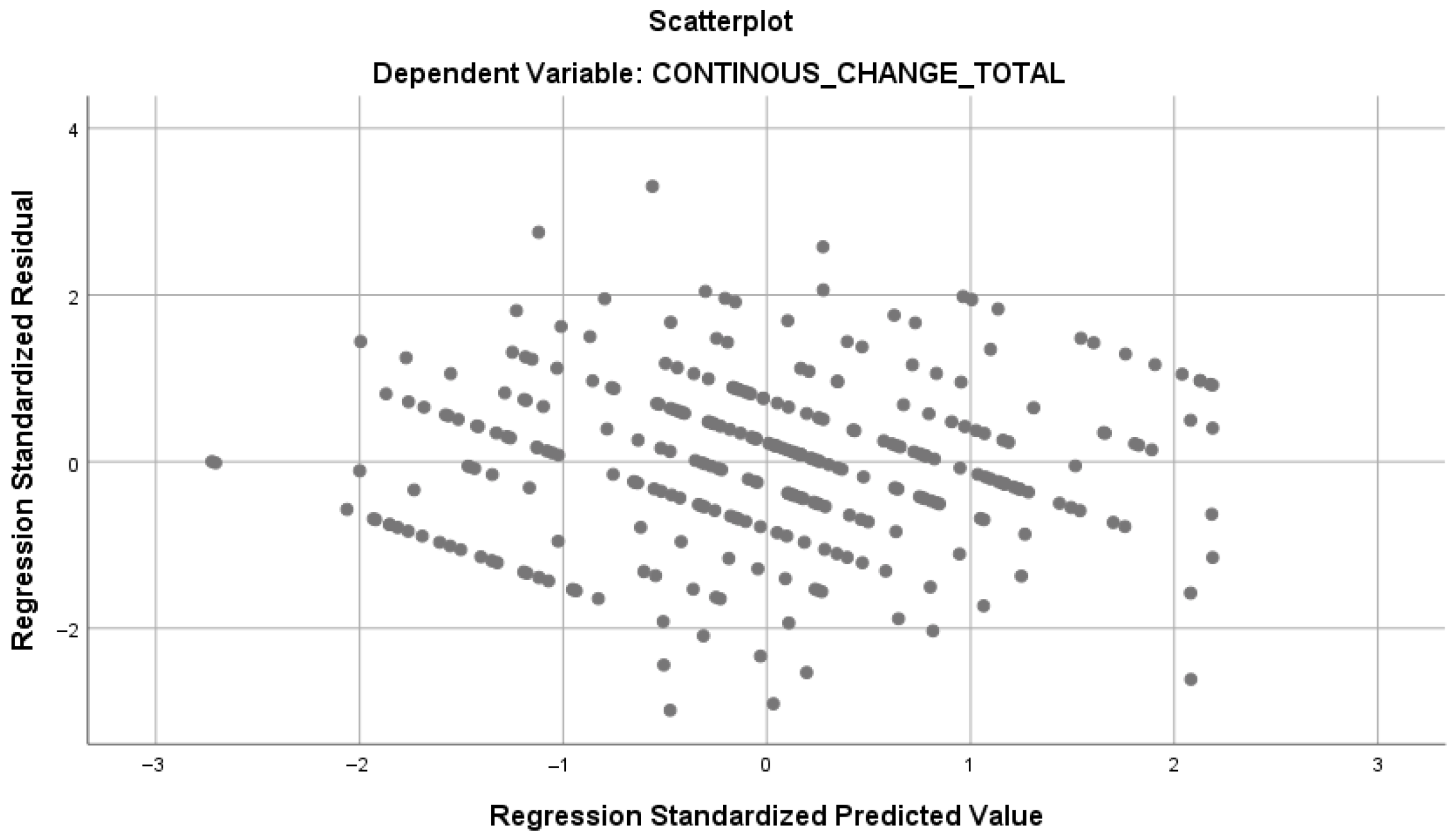 A Behavior-Based 3R Measurement Model for Assessing Sustainability in ...