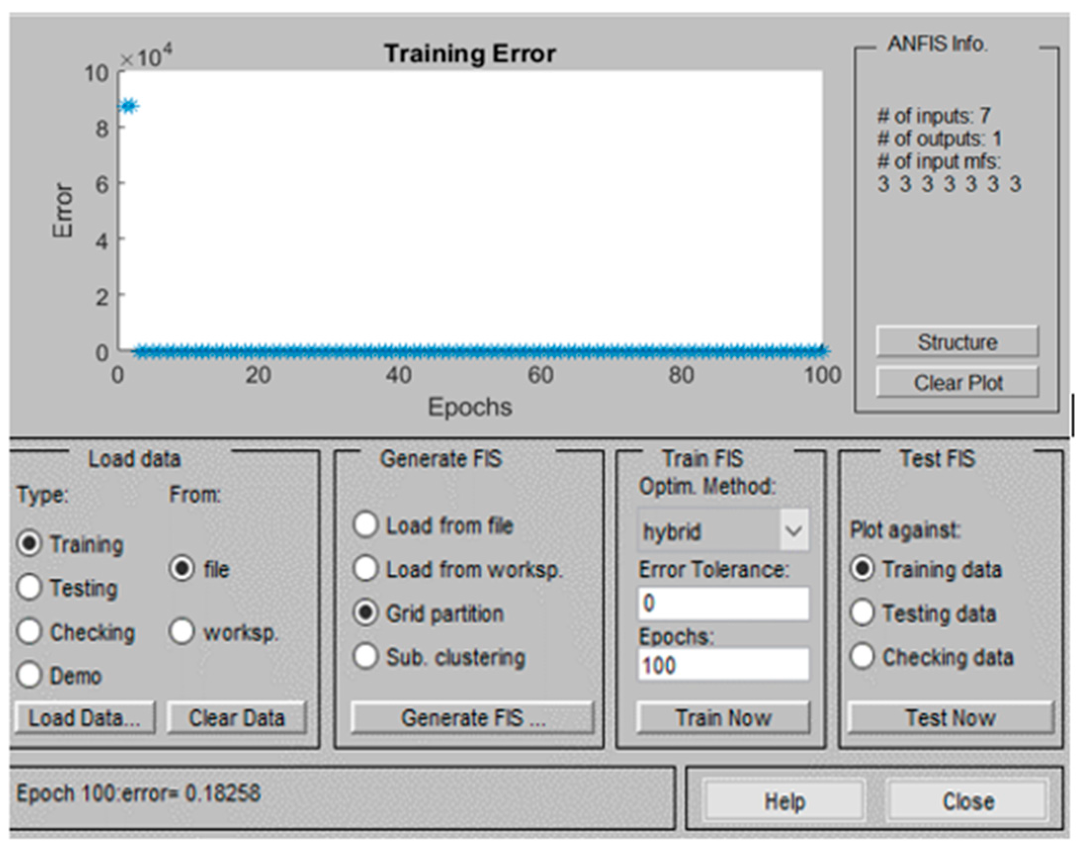 Predicting Sustainable Food Consumption Patterns to Strengthen Regional ...