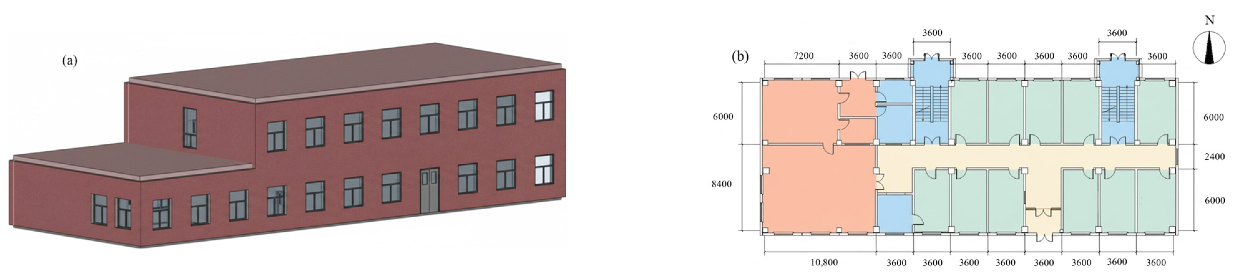 Study on the Indoor Thermal Environment of Prefabricated Railway ...