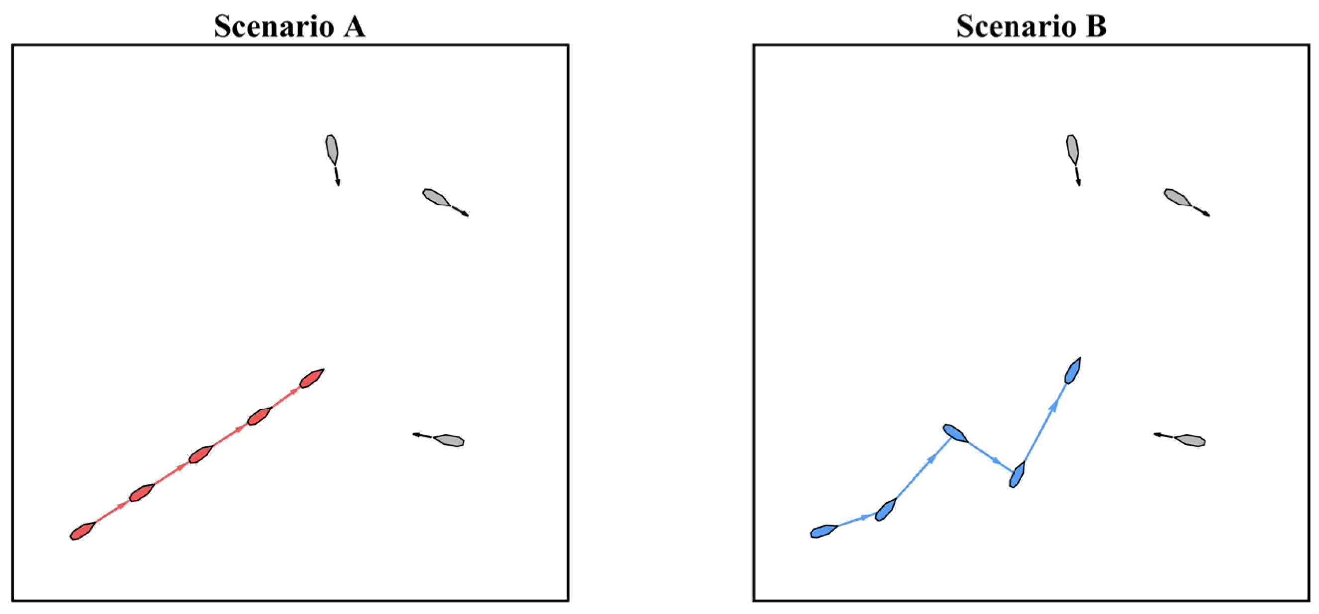 A Novel Regional Collision Risk Model Based on Ship Trajectory Analysis ...