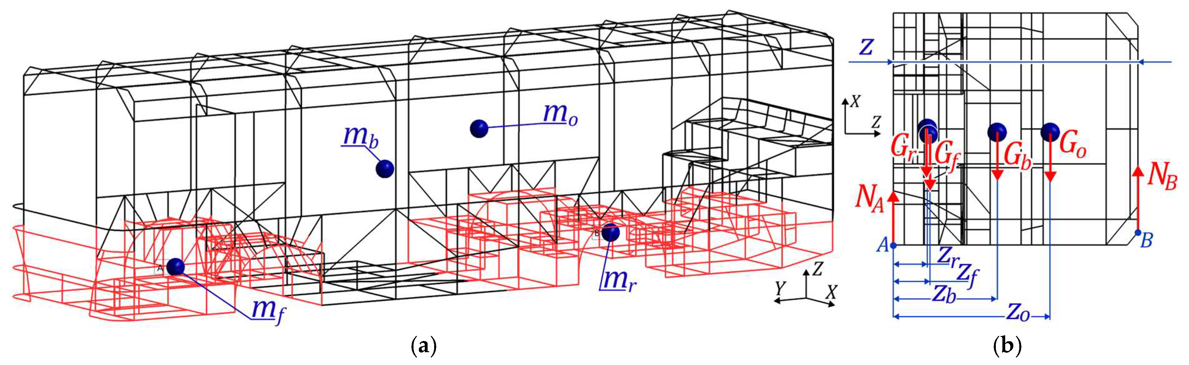 Conceptual Electric Bus Body Structure with Battery-Integrated Pillars ...