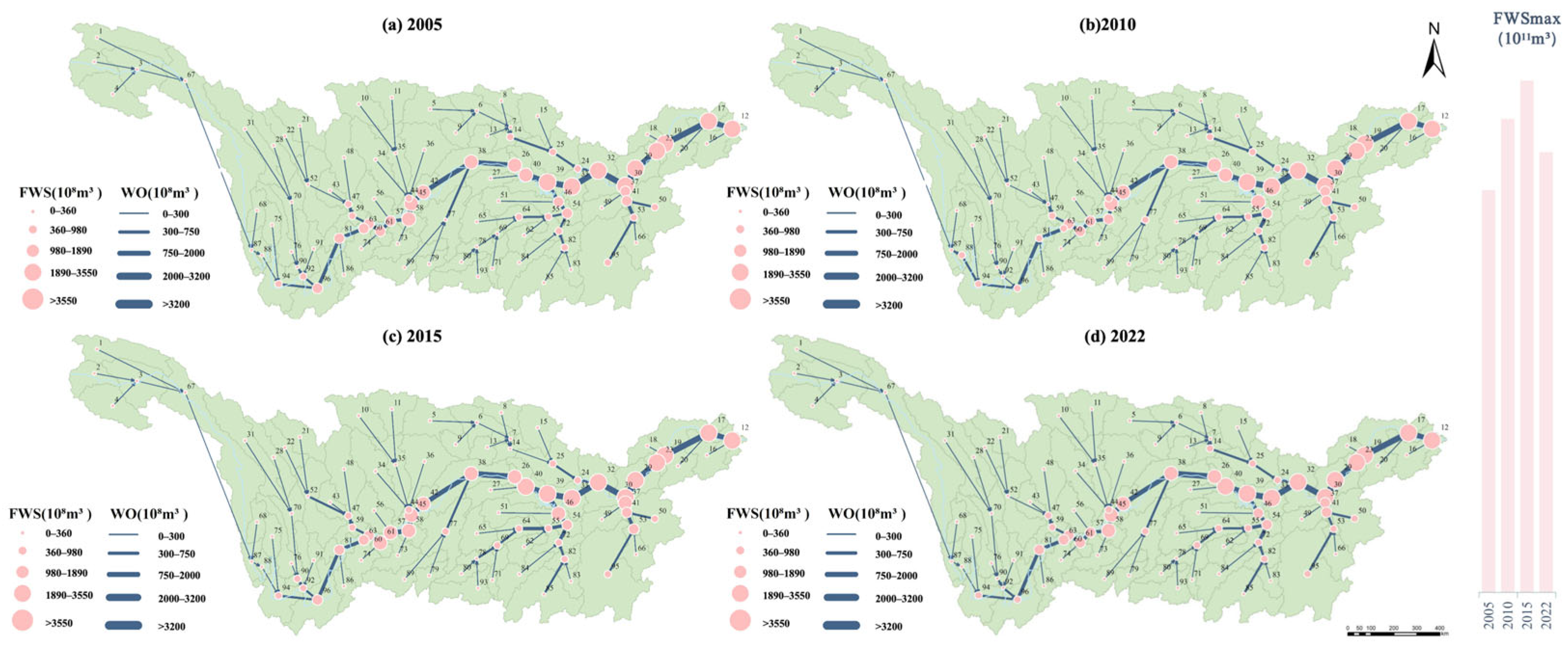 Spatiotemporal Dynamics and Driving Mechanisms of Water Ecosystem ...
