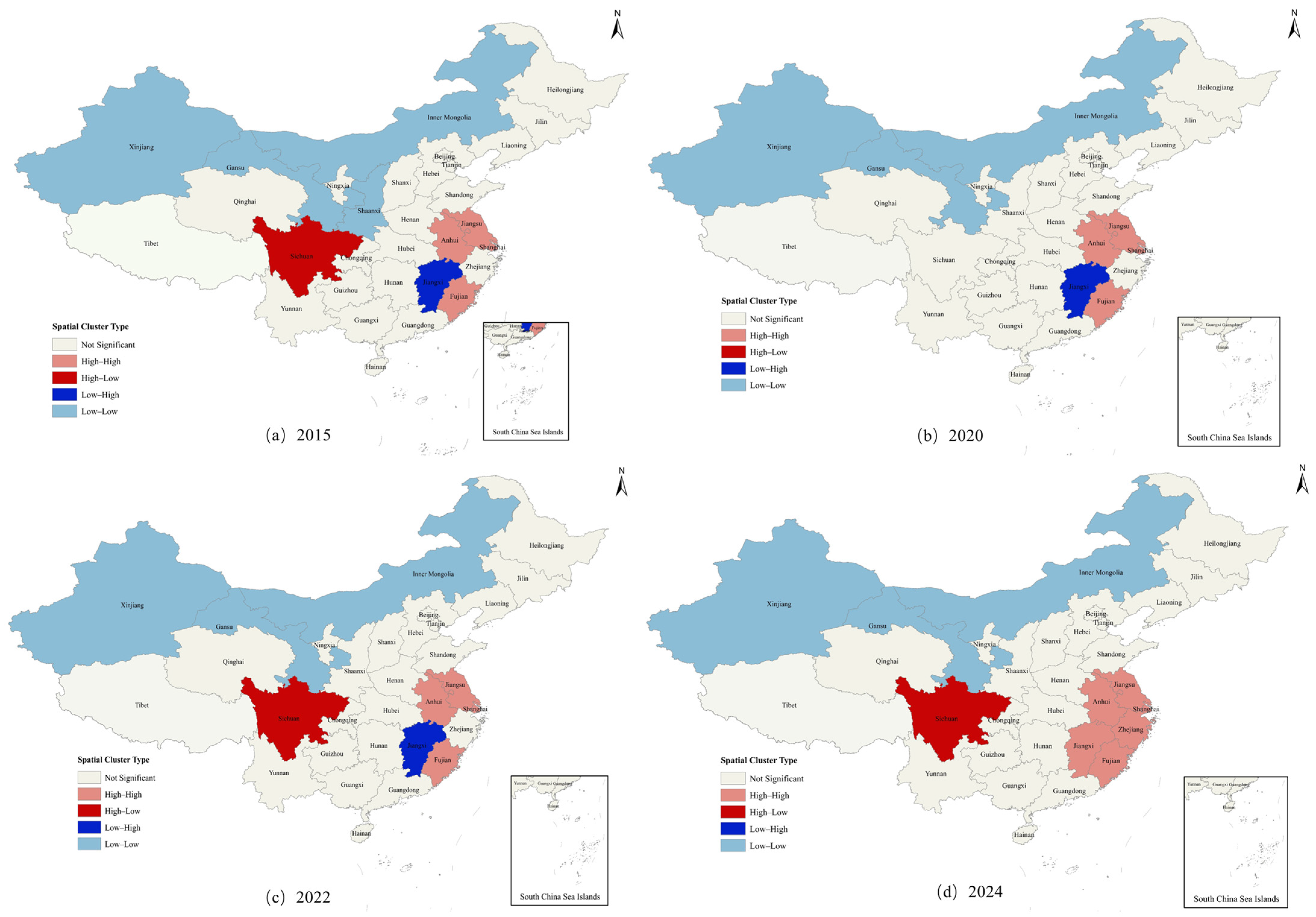 Spatiotemporal Evolution and Driving Mechanisms of the Coupling ...