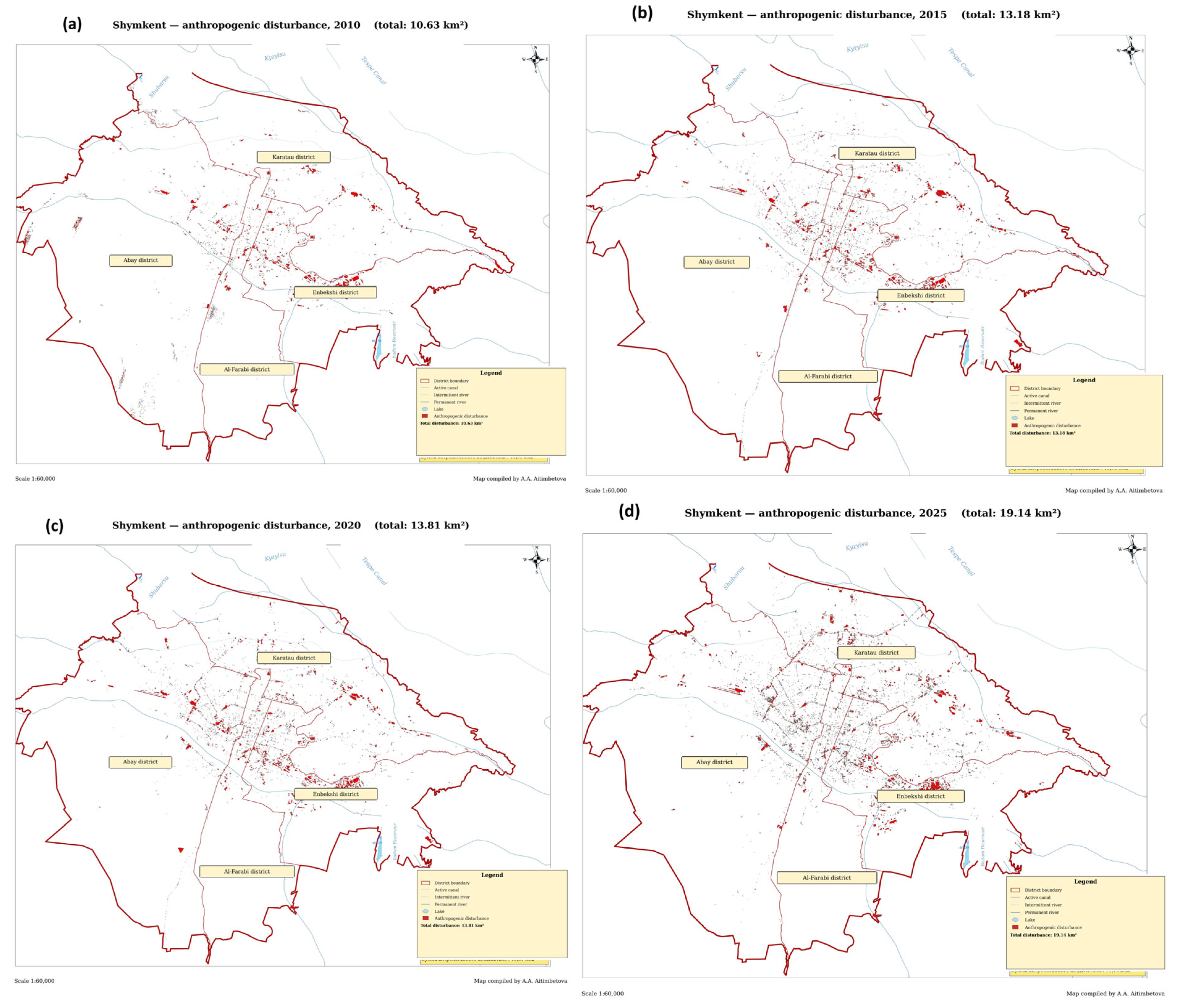 Sustainable Municipal Solid Waste Treatment in a Central Asian City: A ...