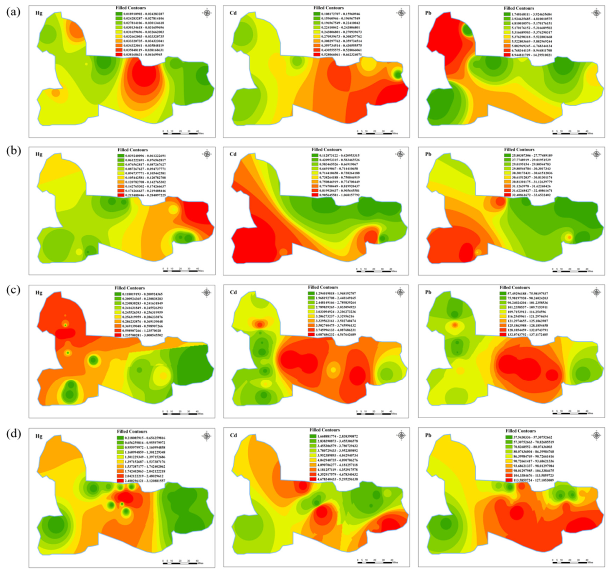 Atmospheric Deposition of Trace Toxic Metal Elements (TMEs) from ...