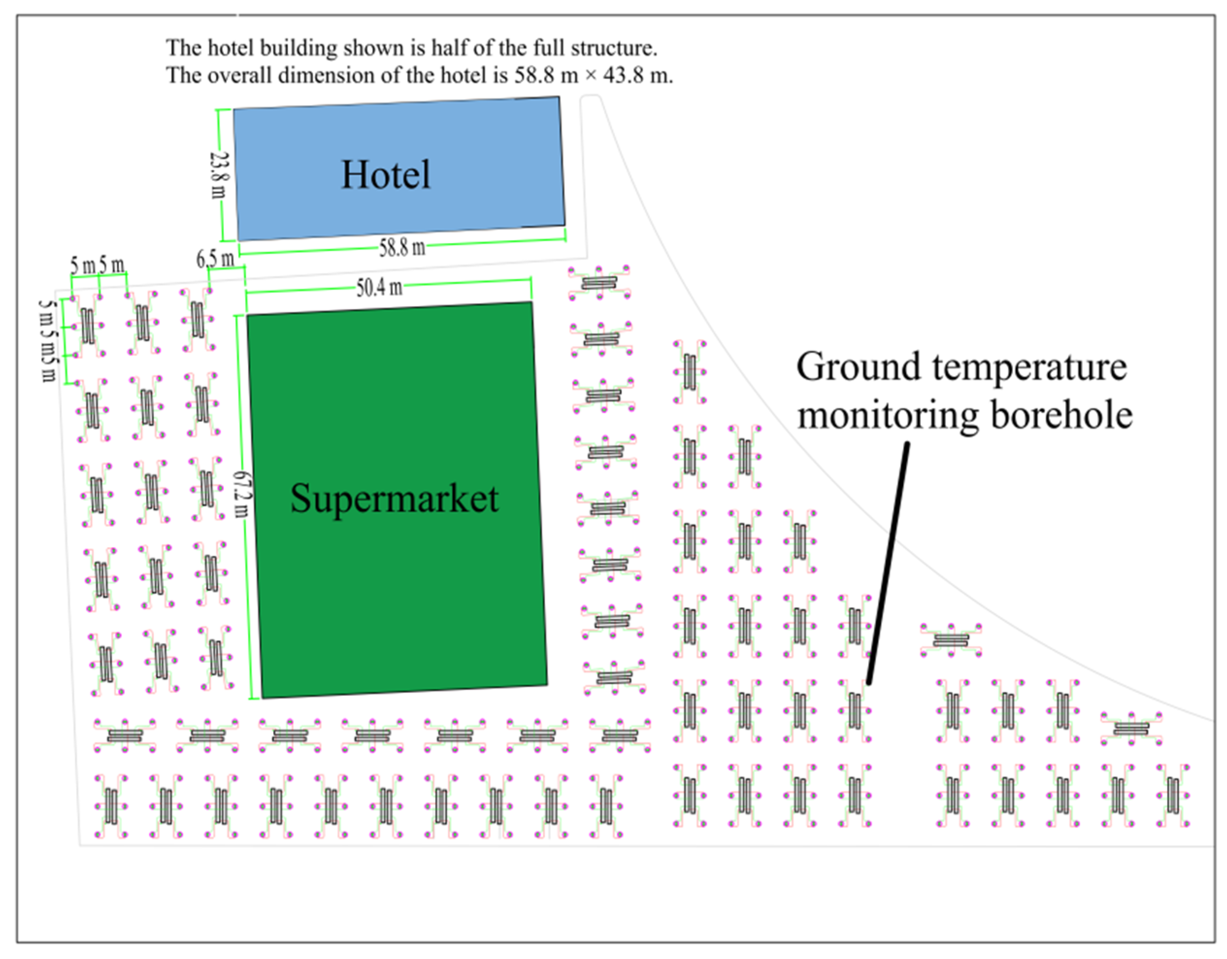 Prediction Research on the Ground Temperature Variation Caused by ...