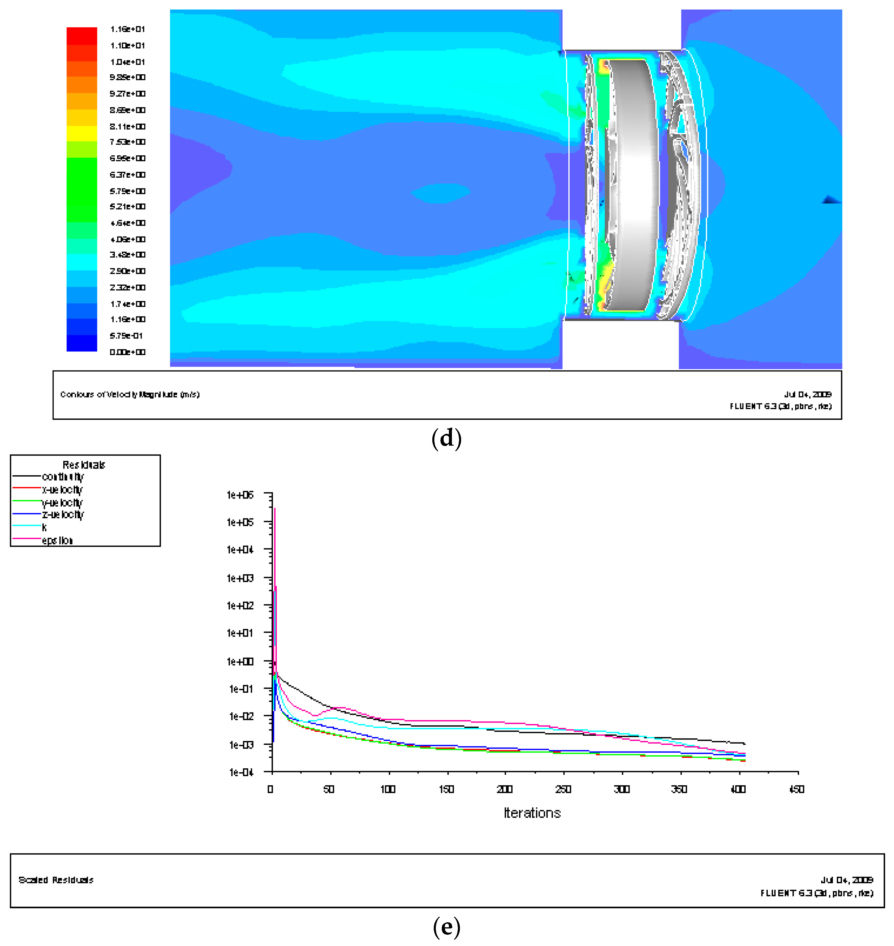 Oprigtighed Mig selv Cordelia Symmetry | Free Full-Text | Application of the Symmetric Model to the  Design Optimization of Fan Outlet Grills