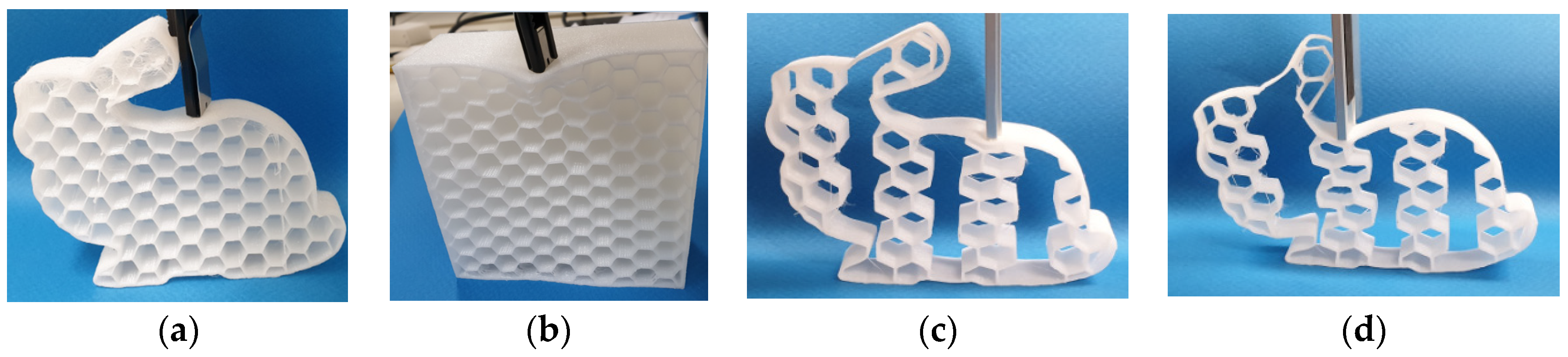 maandelijks Amerika Malawi Symmetry | Free Full-Text | Flexible Patterns for Soft 3D Printed  Fabrications