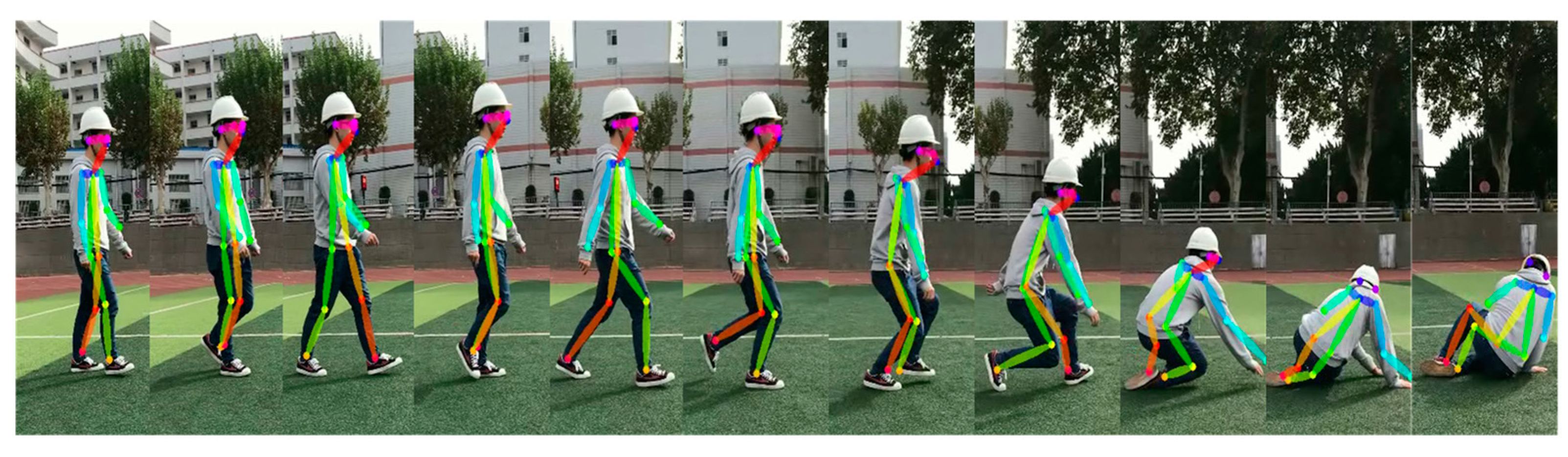 PDF) DriPE: A Dataset for Human Pose Estimation in Real-World Driving  Settings | Laure Tougne - Academia.edu