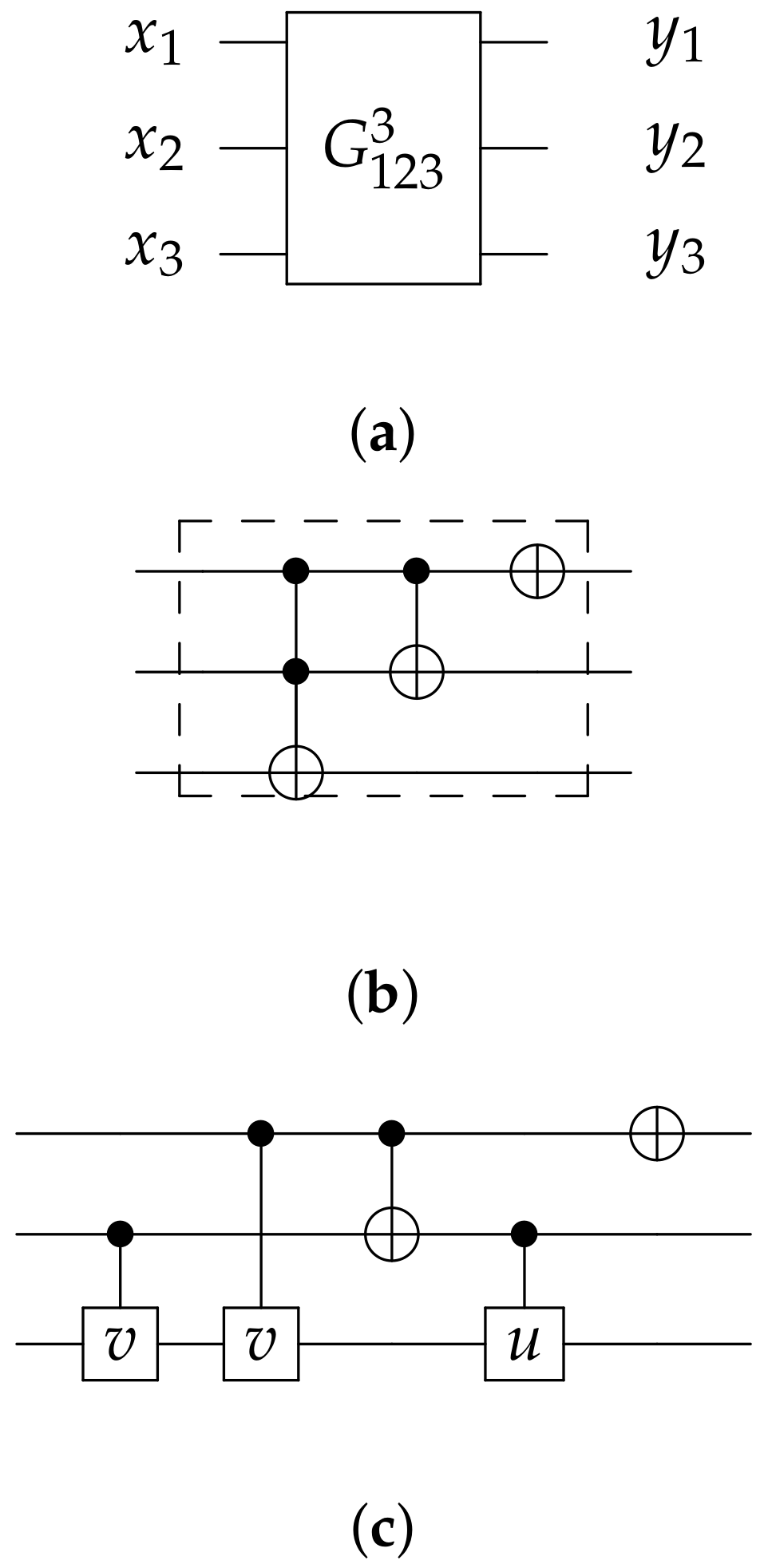 Symmetry Free Full Text Efficient Designs of Quantum Adder