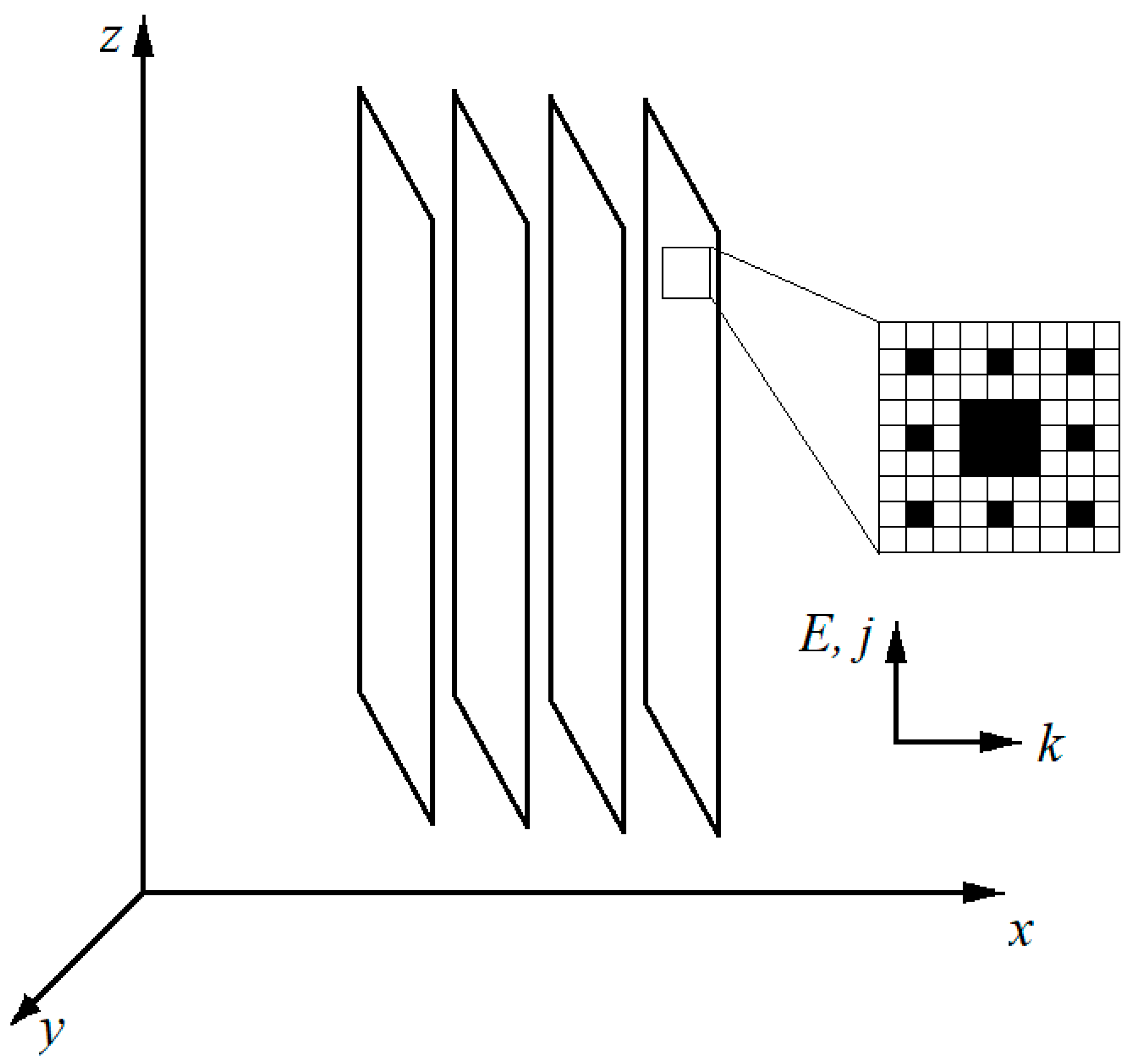 Symmetry | Free Full-Text | Propagation Of Ultrashort Optical Pulses In ...