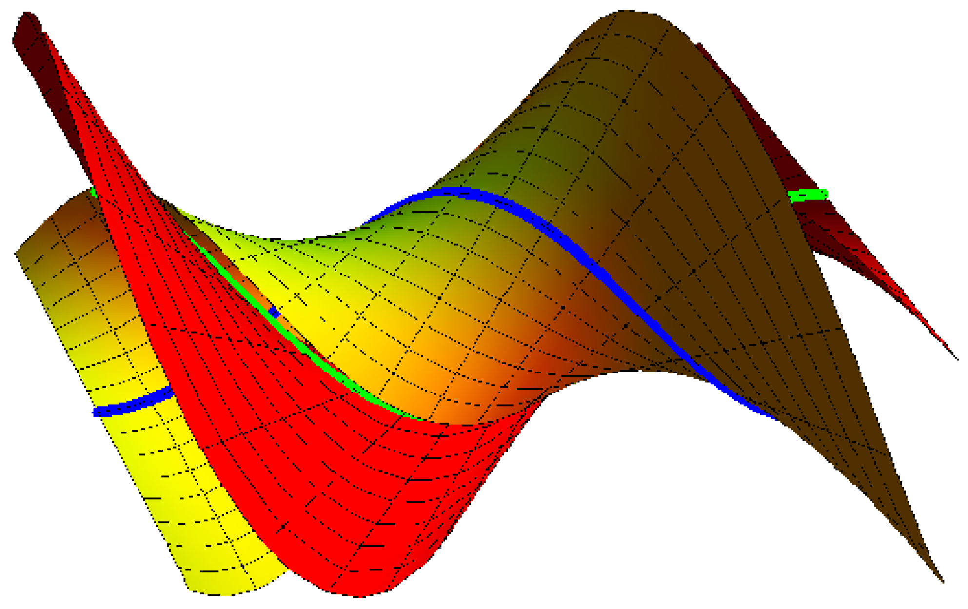 Surfaces Family With Bertrand Curves As Common Asymptotic Curves In Surfaces Family With Bertrand Curves As Common Asymptotic Curves In