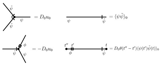 PDF) Phase transition universality classes of classical, nonequilibrium  systems