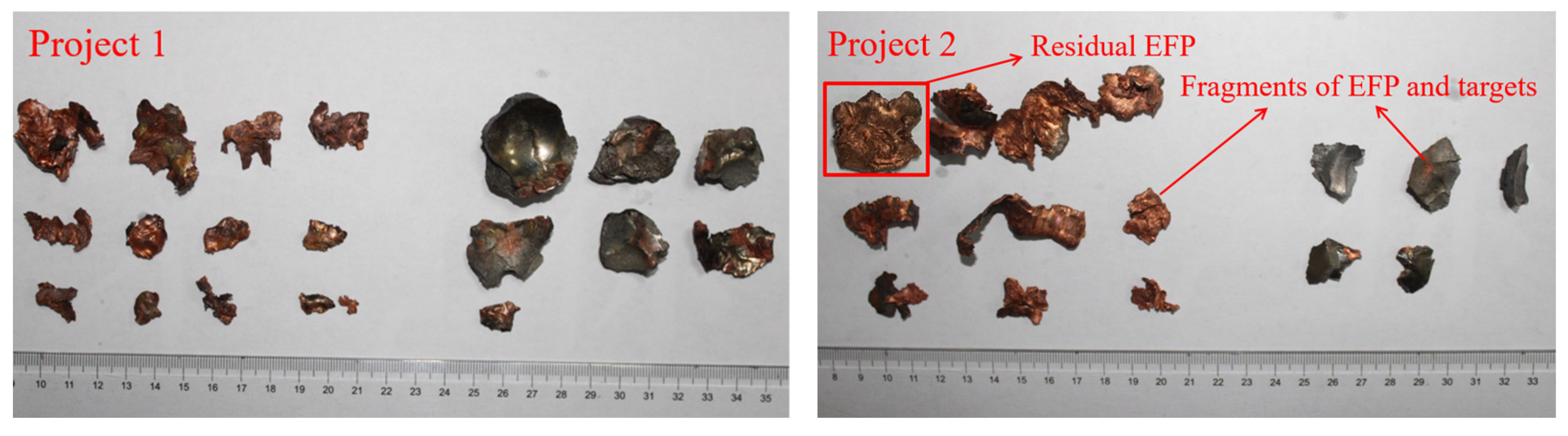 Investigation into Damage Characteristics and Ballistic Performance of ...