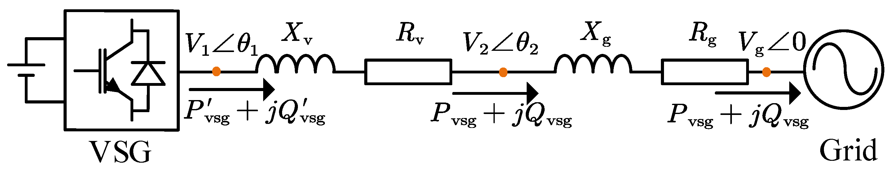 A Power Decoupling Strategy for Virtual Synchronous Generator Based on ...