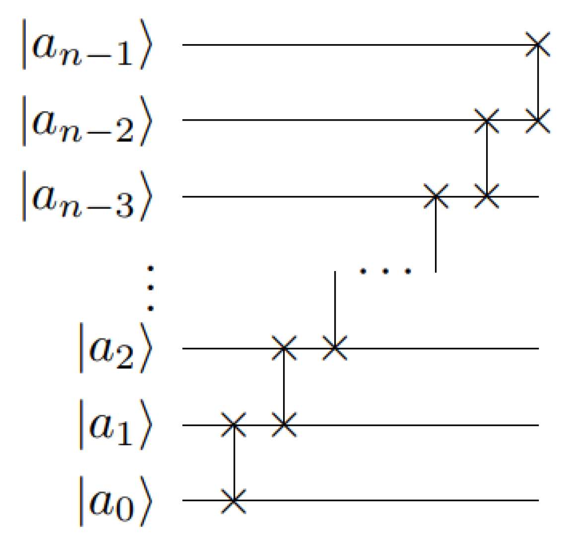 The Color Image Watermarking Algorithm Based on Quantum Discrete ...